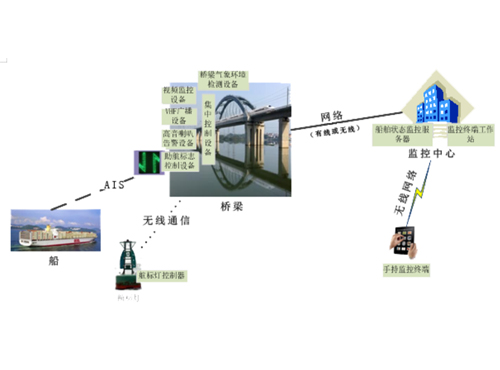 1599792592584118.jpg solution.jpg